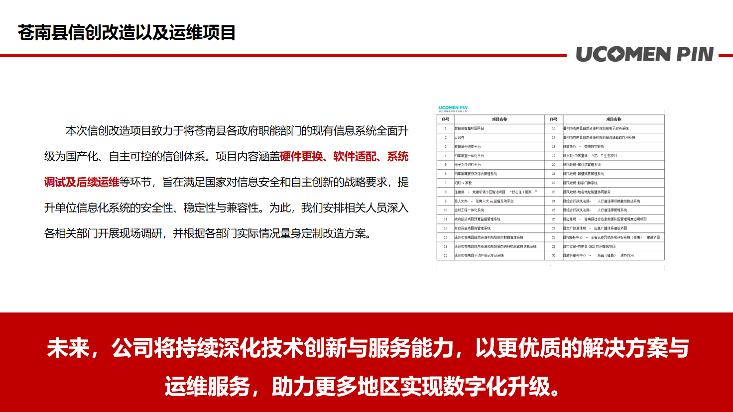 信创改造1.png